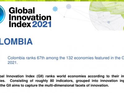 Global Innovación Index 2021: Colombia